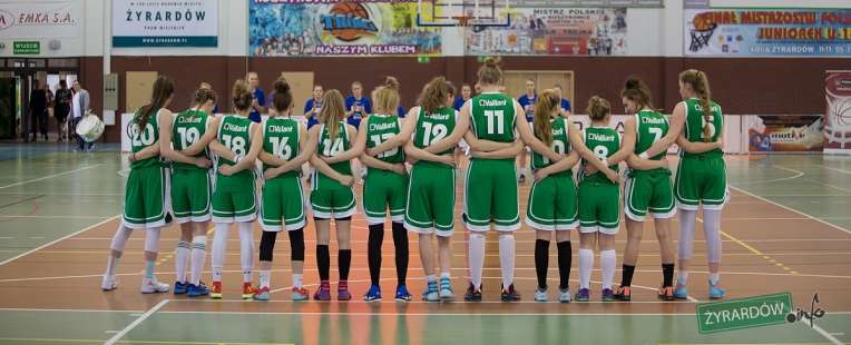 Mistrzostwa Polski w koszykówce kobiet u18