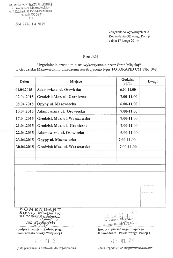 Kontrola radarowa w Grodzisku Mazowieckim, kwiecień 2015